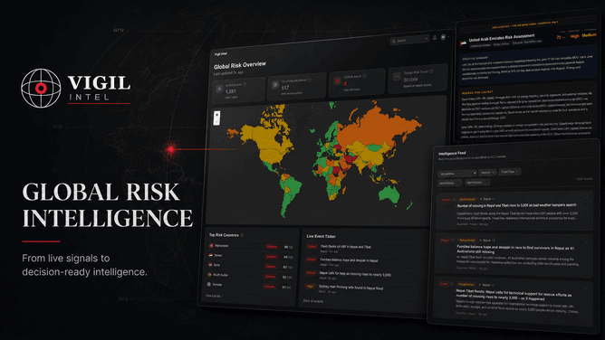 The Vigil Intel dashboard showing a country risk score, a risk-dimension breakdown, and an AI risk assessment.